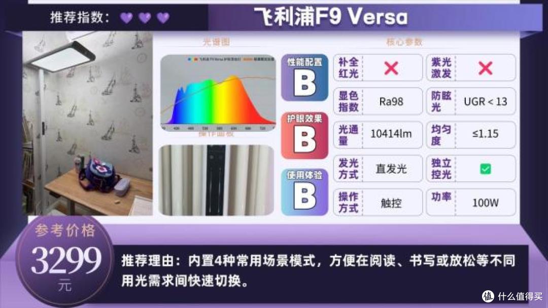 护眼大路灯哪个牌子好?2026好用又便宜的护眼大路灯排行榜分享