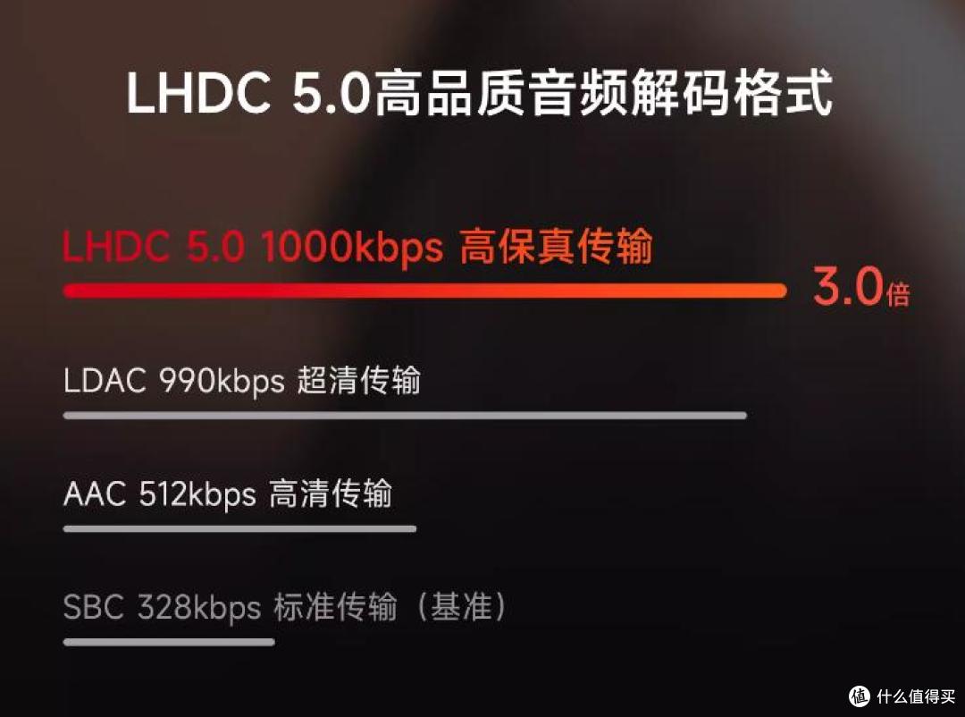 千元级开放式AI耳机对决:当贝Air1vs塞那S9S,谁更值得选?