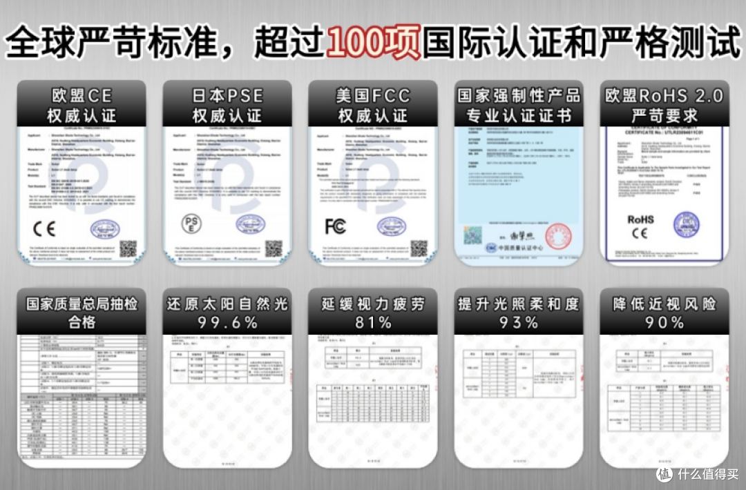 高中生用什么台灯比较护眼?高标准筛选的学生护眼灯十大排名分享