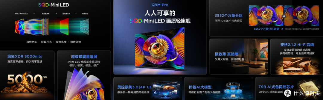 连续5年销量第一，TCL凭什么被称为“Mini LED宗师”？