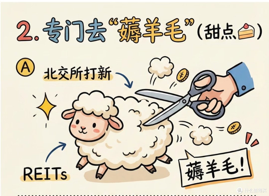 稳赚不慌!我为什么真心推荐渣男策略”固收+理财