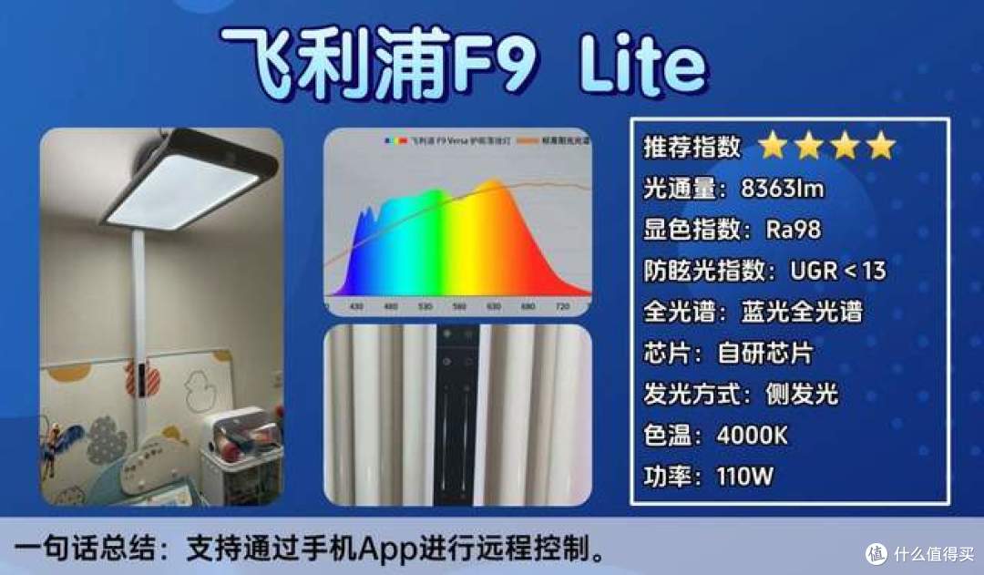 什么牌子的大路灯护眼好?最新大路灯护眼灯品牌排行前十名力荐