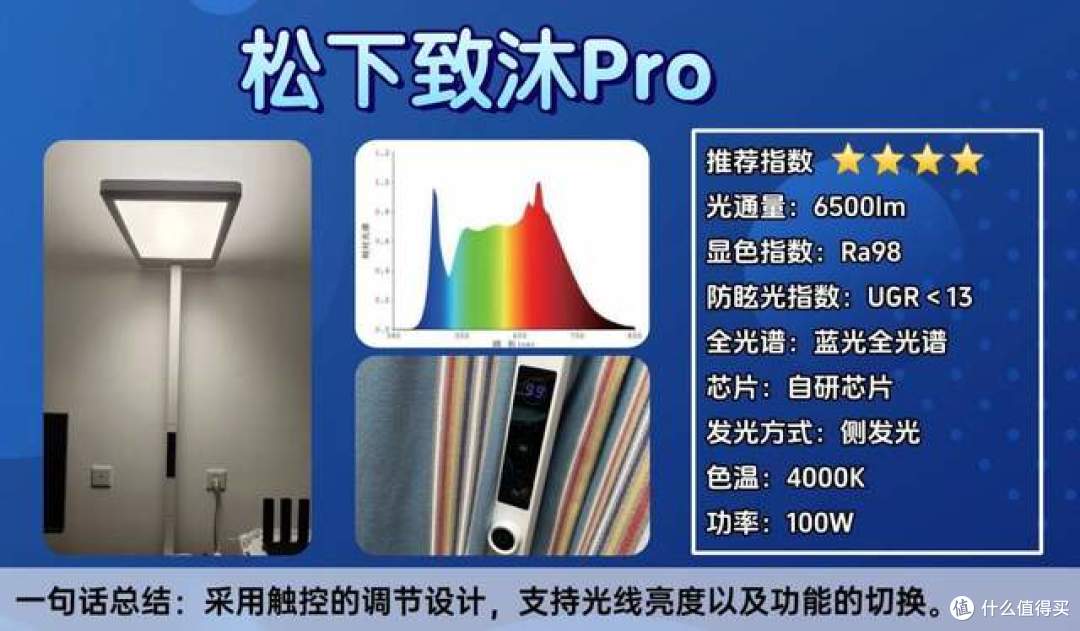 什么牌子的大路灯护眼好?最新大路灯护眼灯品牌排行前十名力荐