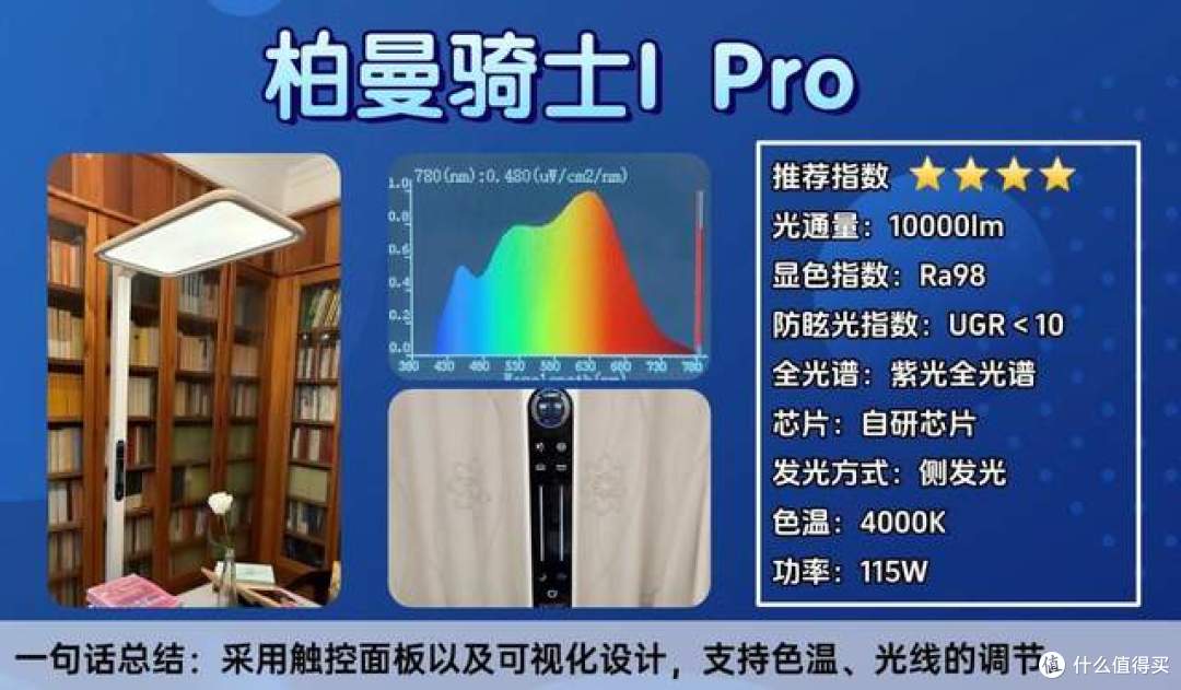 什么牌子的大路灯护眼好?最新大路灯护眼灯品牌排行前十名力荐
