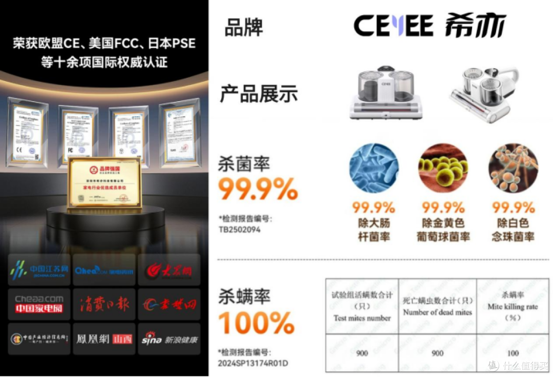 无线除螨仪推荐选哪个品牌好?买除螨仪主要看什么?