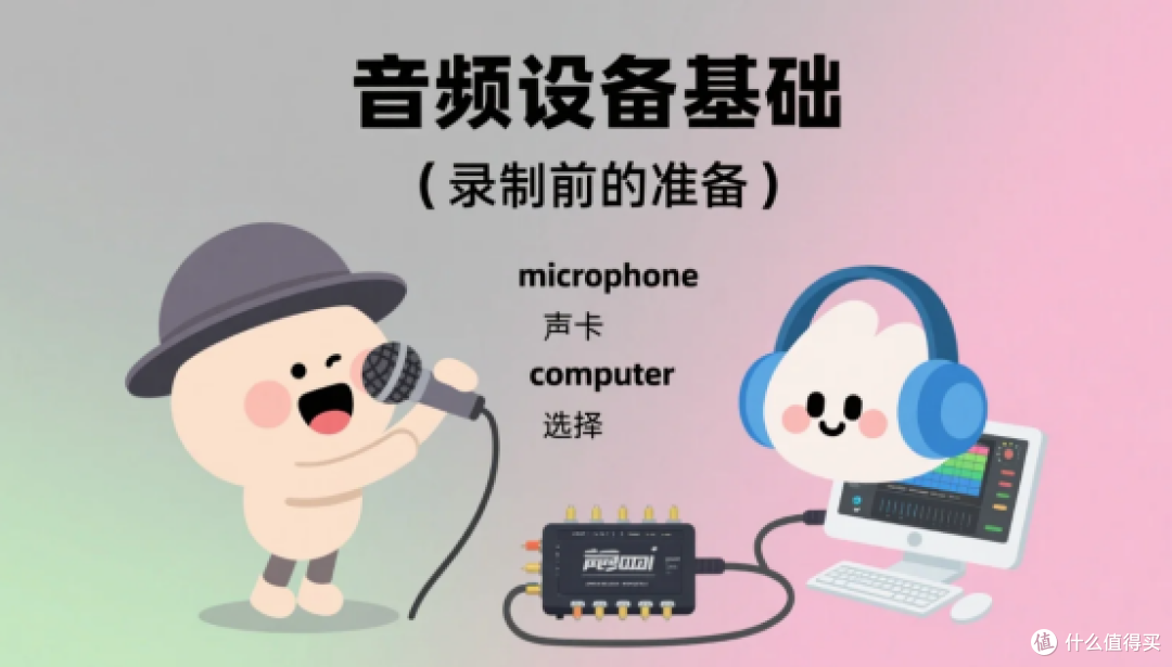 在家录歌零门槛!超低成本设备清单 + 新手设置技巧