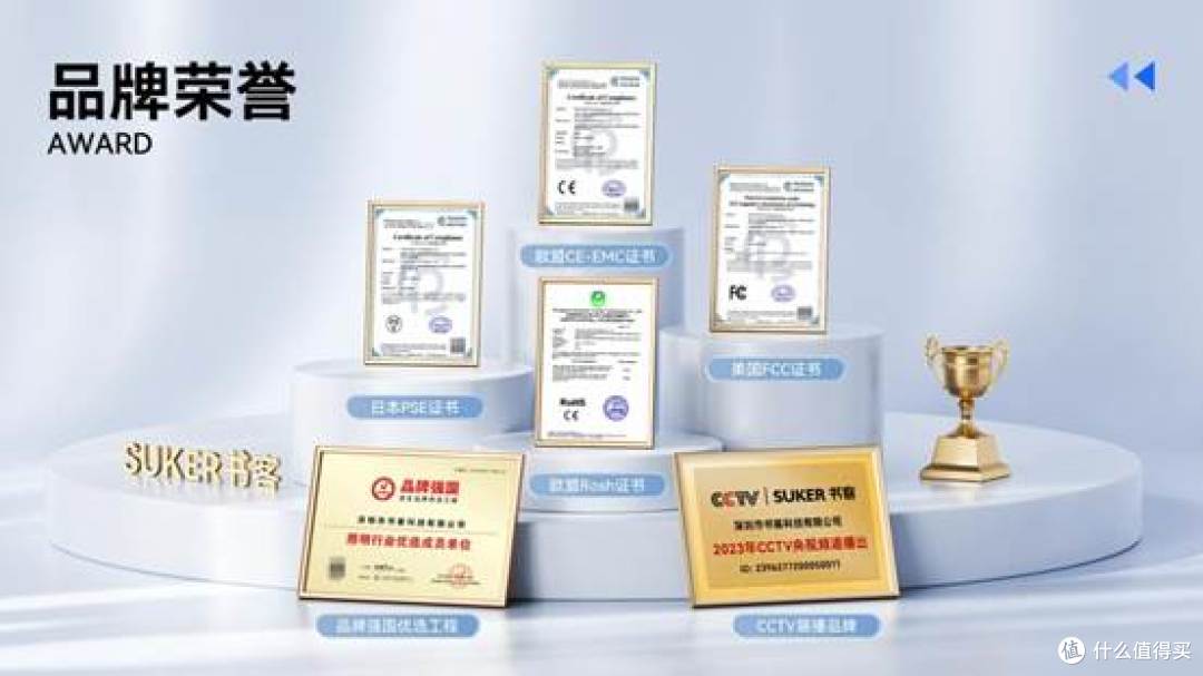 品牌荣誉