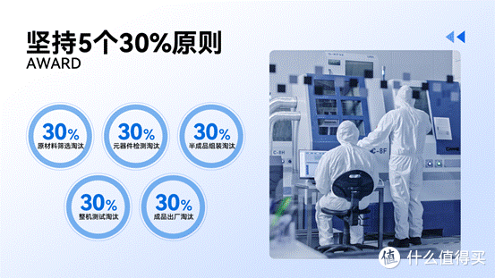 坚持5个30%原则