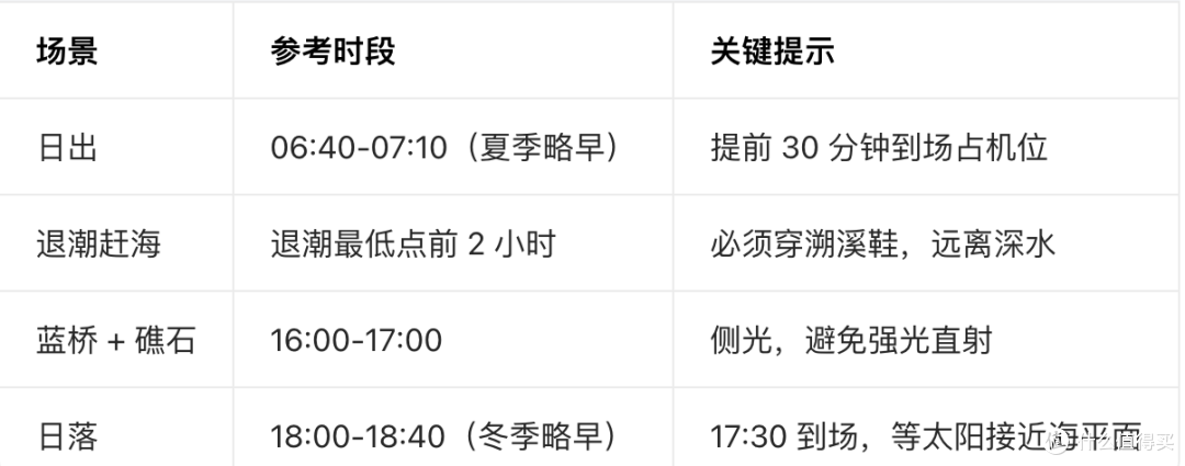 荣获“民宿界奥斯卡”,这家民宿凭什么卖6000一晚上?