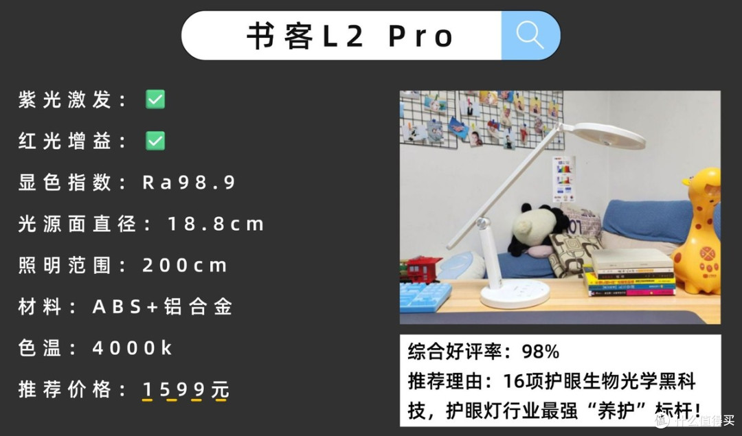 护眼灯品牌排行第一有哪些牌子？全维度拔尖儿童护眼灯排行榜10强