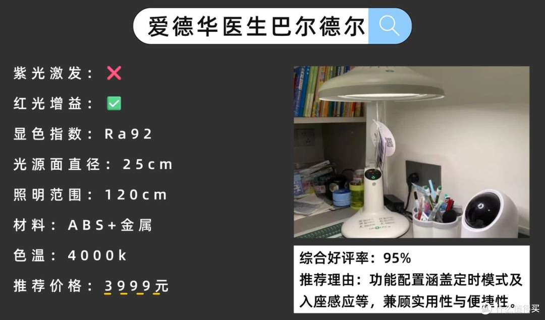 护眼灯品牌排行第一有哪些牌子？全维度拔尖儿童护眼灯排行榜10强