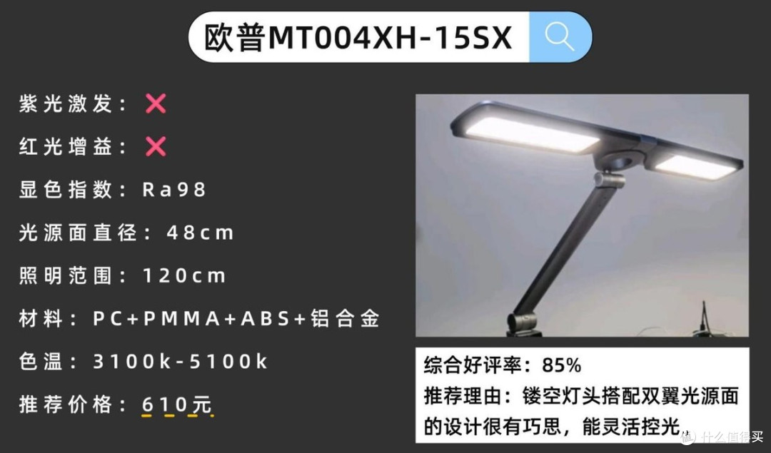 护眼灯品牌排行第一有哪些牌子？全维度拔尖儿童护眼灯排行榜10强