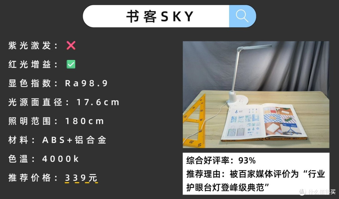 护眼灯品牌排行第一有哪些牌子？全维度拔尖儿童护眼灯排行榜10强