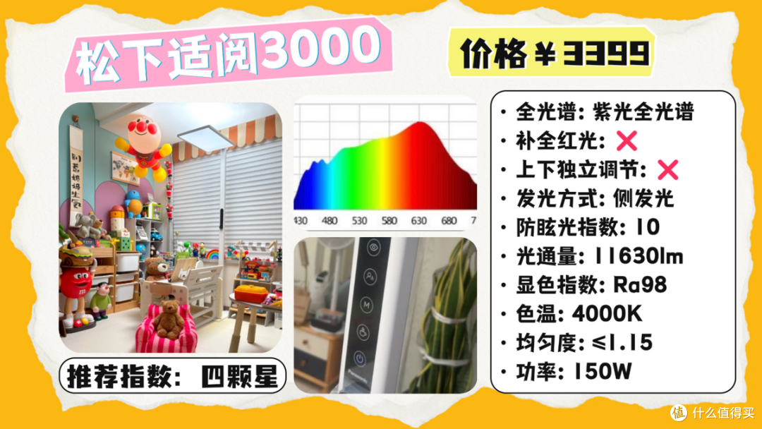 全光谱大路灯什么牌子好一点?好用又实惠的护眼大路灯排行前十名