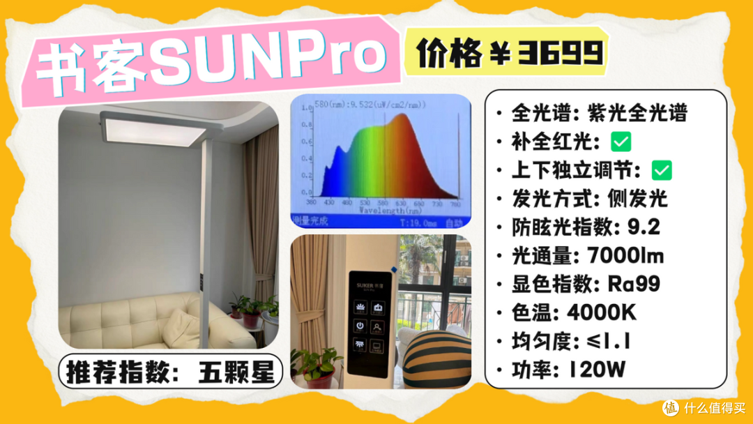 全光谱大路灯什么牌子好一点?好用又实惠的护眼大路灯排行前十名