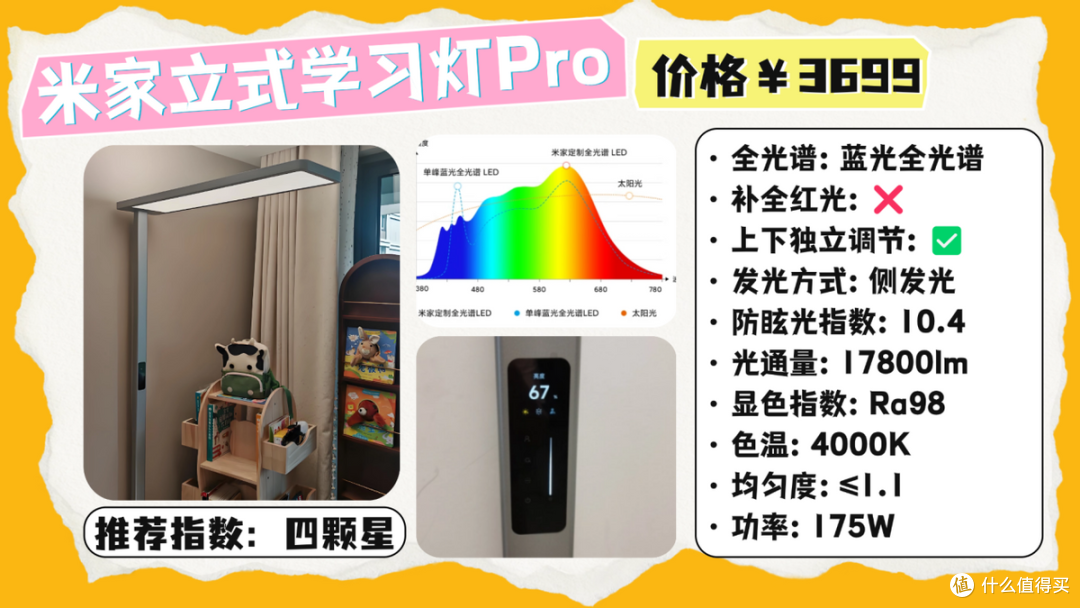 全光谱大路灯什么牌子好一点?好用又实惠的护眼大路灯排行前十名