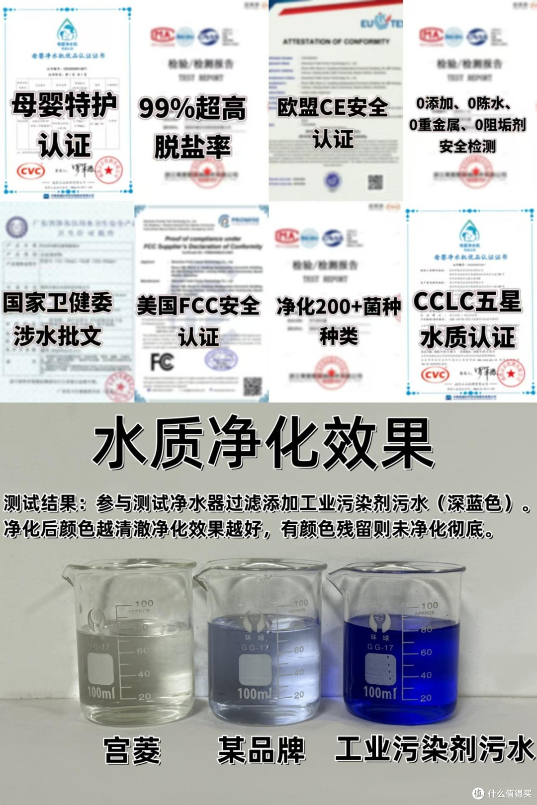 净水器哪个牌子好更耐用？十大品牌滤芯寿命与使用成本对比