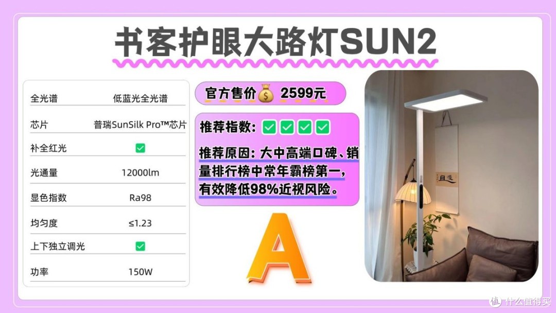 护眼大路灯哪个牌子好有性价比的？盘点大路灯推荐排行榜前十名