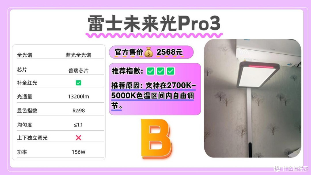 护眼大路灯哪个牌子好有性价比的？盘点大路灯推荐排行榜前十名