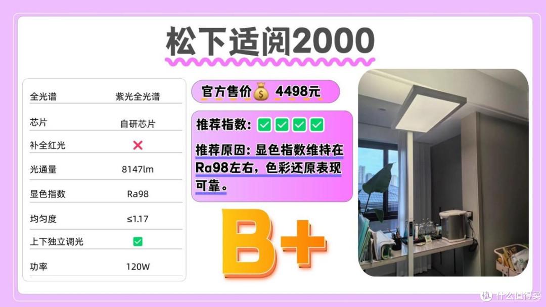 护眼大路灯哪个牌子好有性价比的？盘点大路灯推荐排行榜前十名