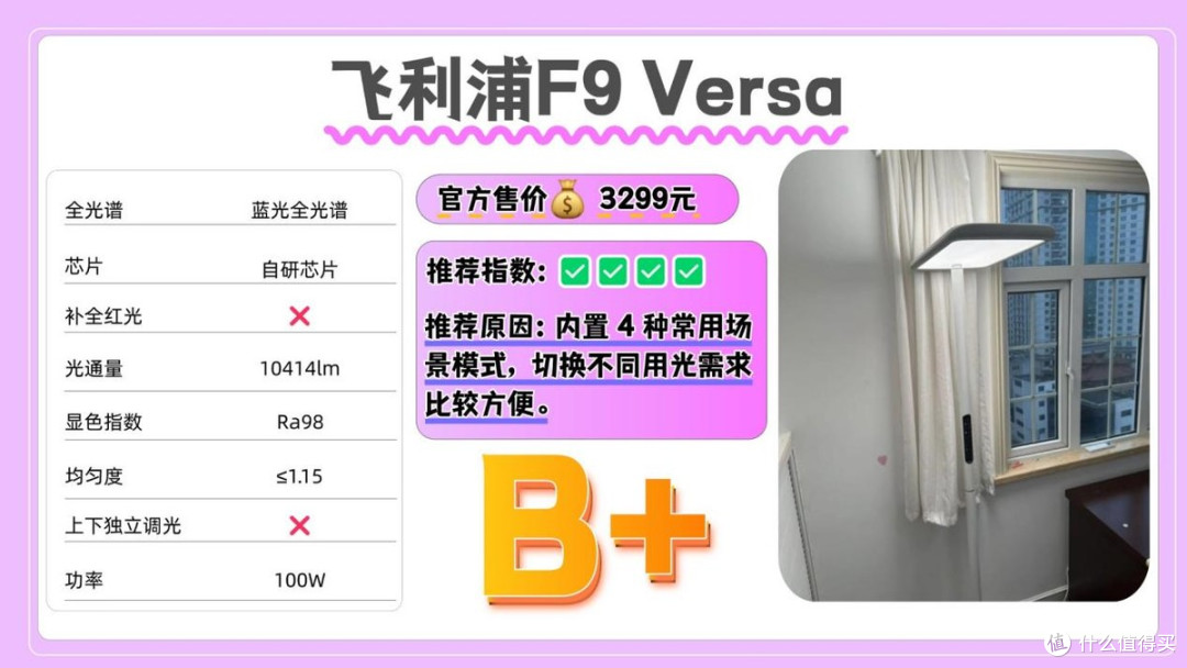 护眼大路灯哪个牌子好有性价比的？盘点大路灯推荐排行榜前十名