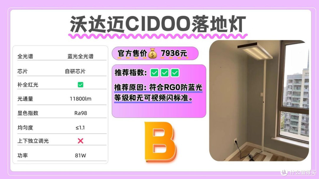 护眼大路灯哪个牌子好有性价比的？盘点大路灯推荐排行榜前十名