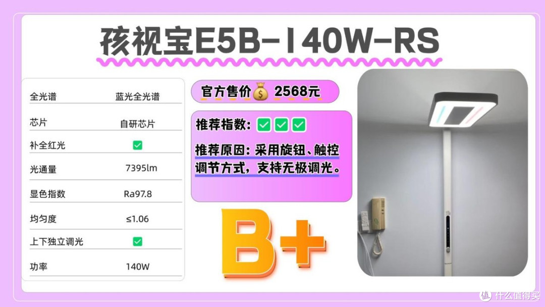 护眼大路灯哪个牌子好有性价比的？盘点大路灯推荐排行榜前十名