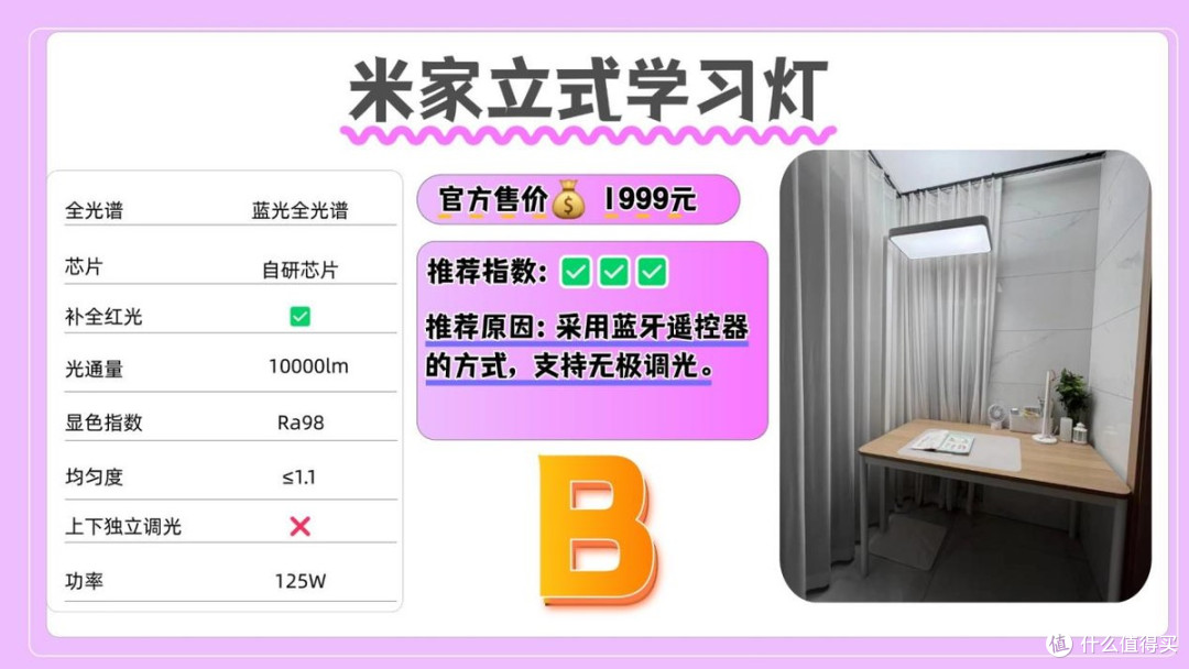 护眼大路灯哪个牌子好有性价比的？盘点大路灯推荐排行榜前十名