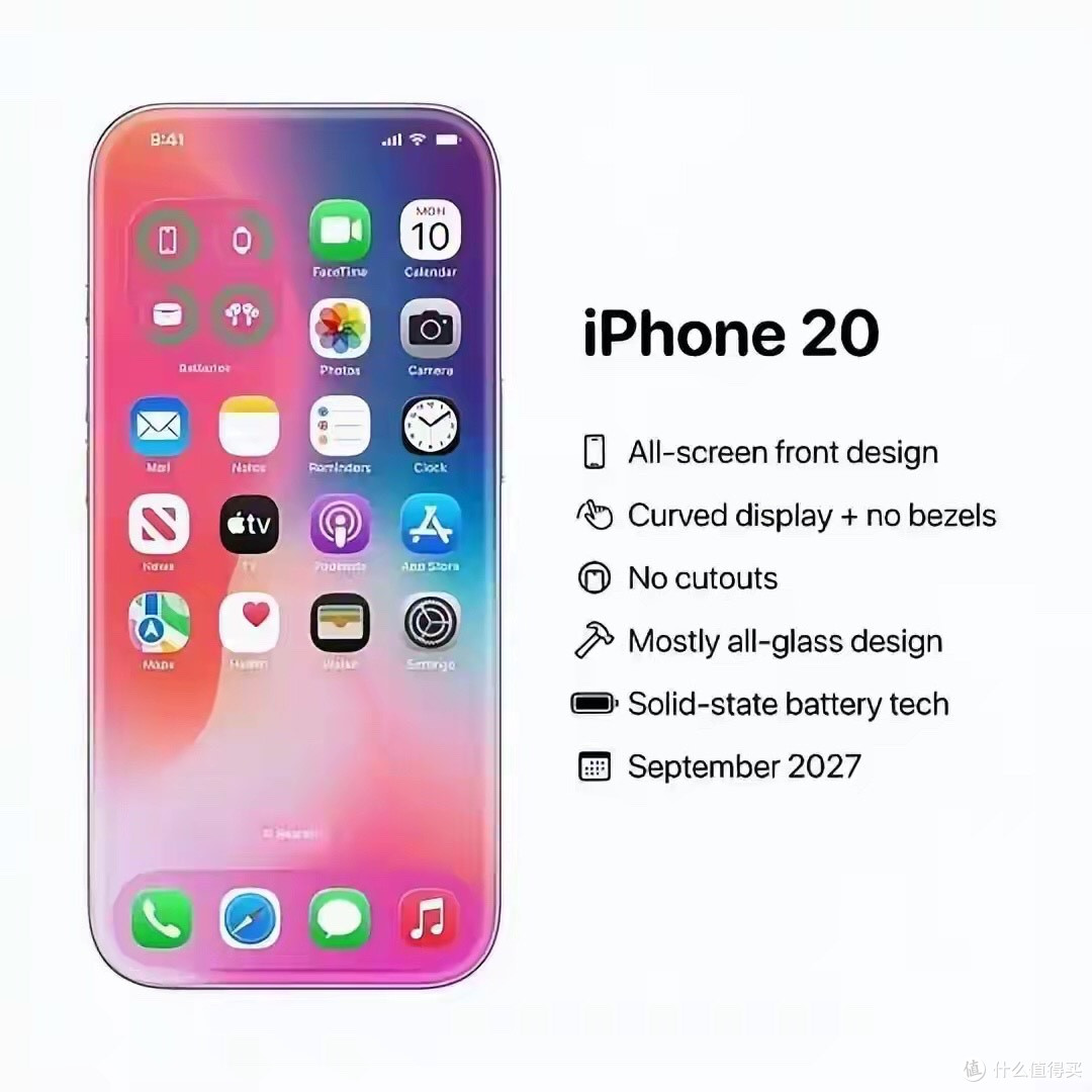 iPhone20周年纪念版太香了,屏下Face ID首发+四曲面屏