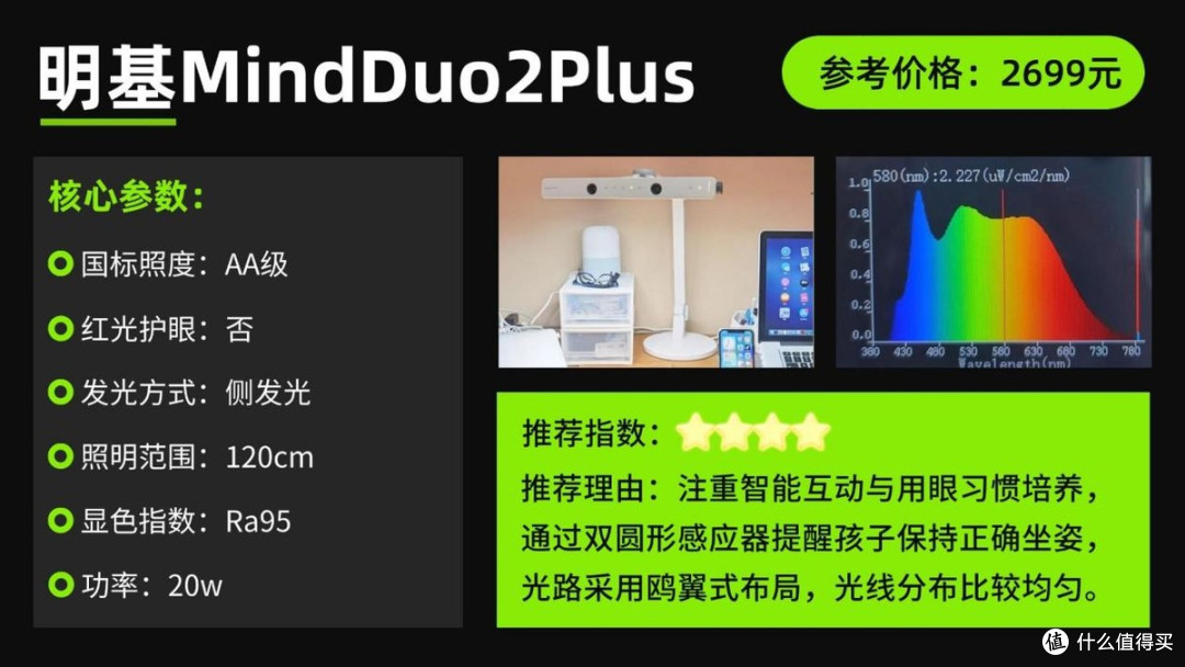 护眼台灯品牌排行前十名有哪些?分享公认王者护眼台灯品牌排行榜