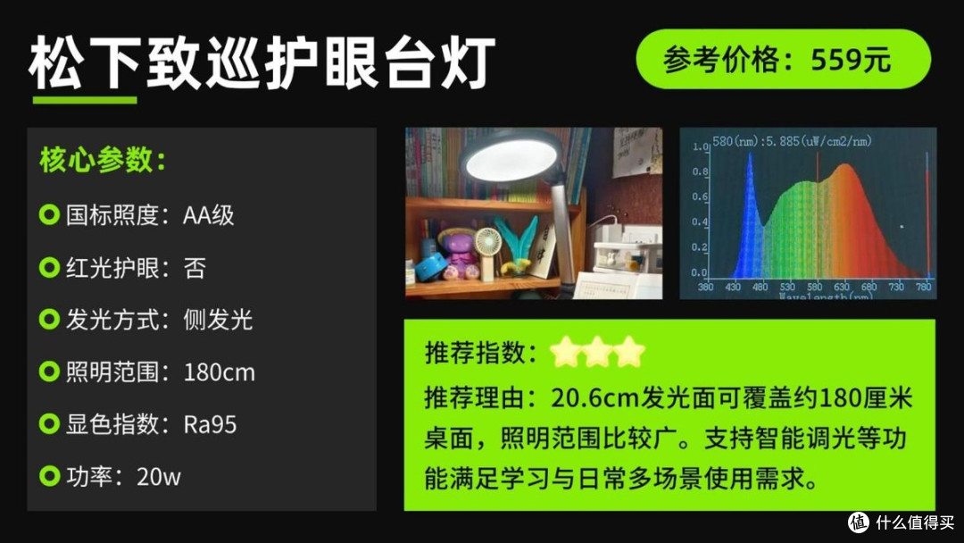 护眼台灯品牌排行前十名有哪些?分享公认王者护眼台灯品牌排行榜