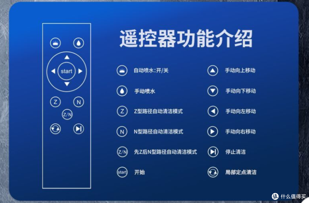 【深度实测】摩尔先生擦窗机器人：高层居家清洁神器