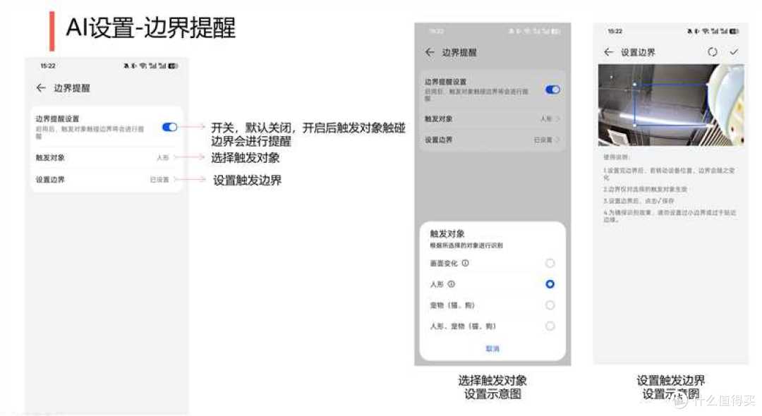 不止是监控,更是家庭智能中枢:华为海雀摄像头5 4K版深度测评