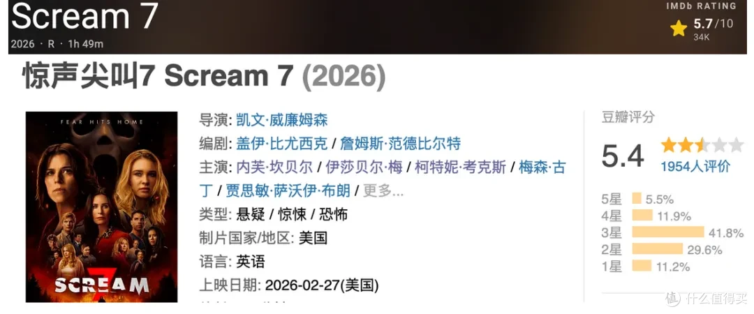 《惊声尖叫7》上映,又杀疯了