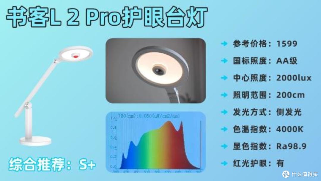 小学生买台灯用哪个灯光好点?安心选购这十大护眼灯品牌准没错