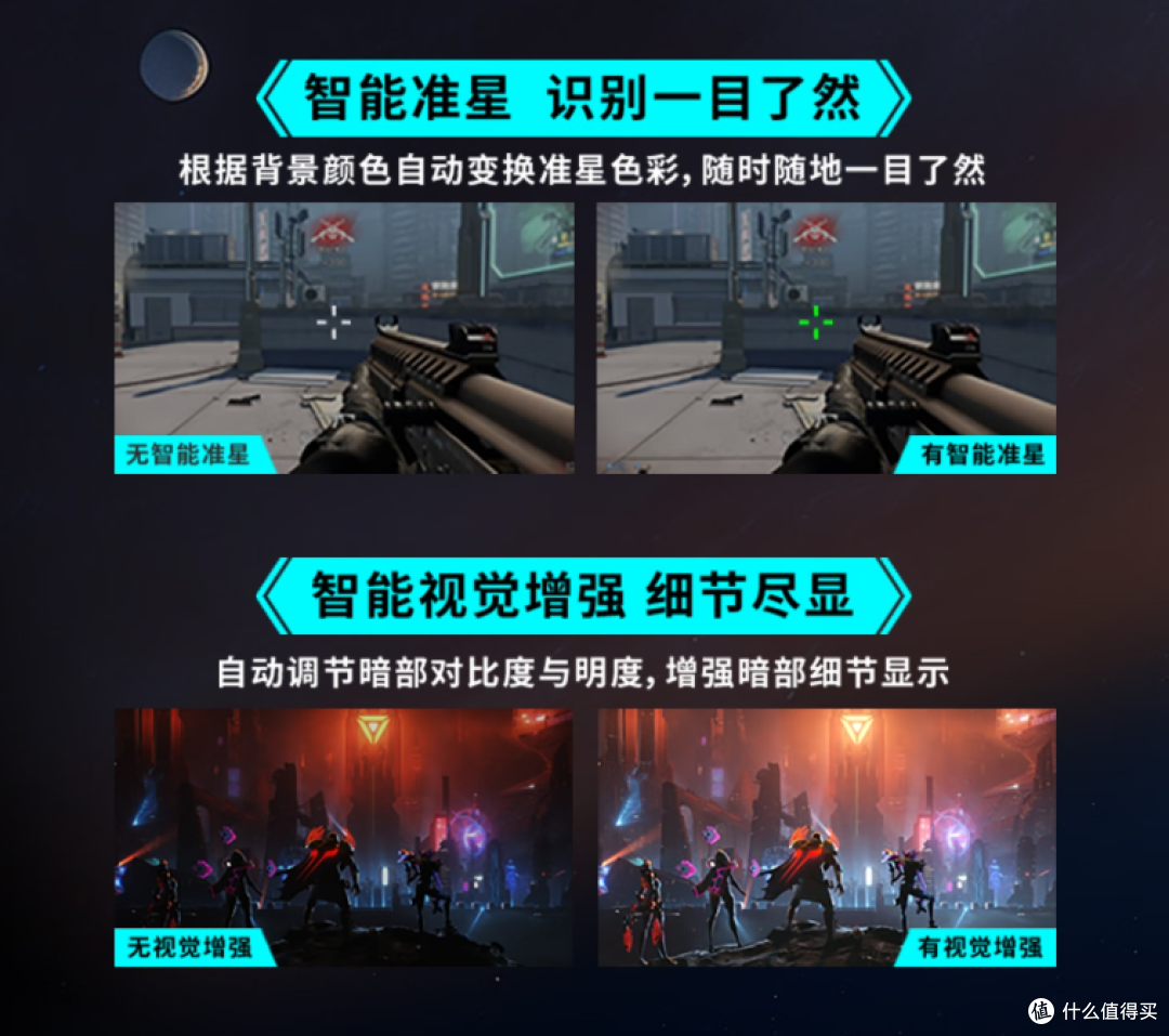 显示器涨价开始,高性价比+高性能显示器推荐