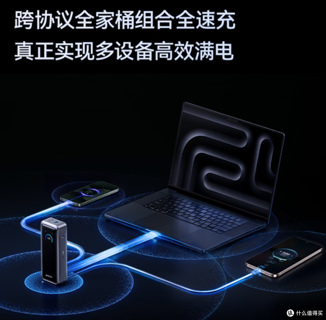 Anker Prime充电新品为快充“揭竿”,全协议&智能化为未来而生