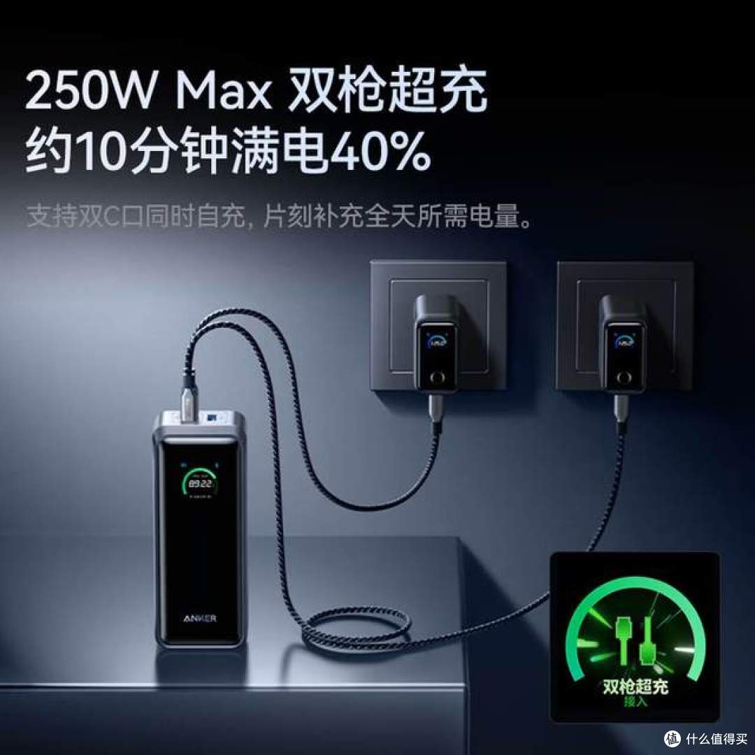 Anker Prime充电新品为快充“揭竿”,全协议&智能化为未来而生