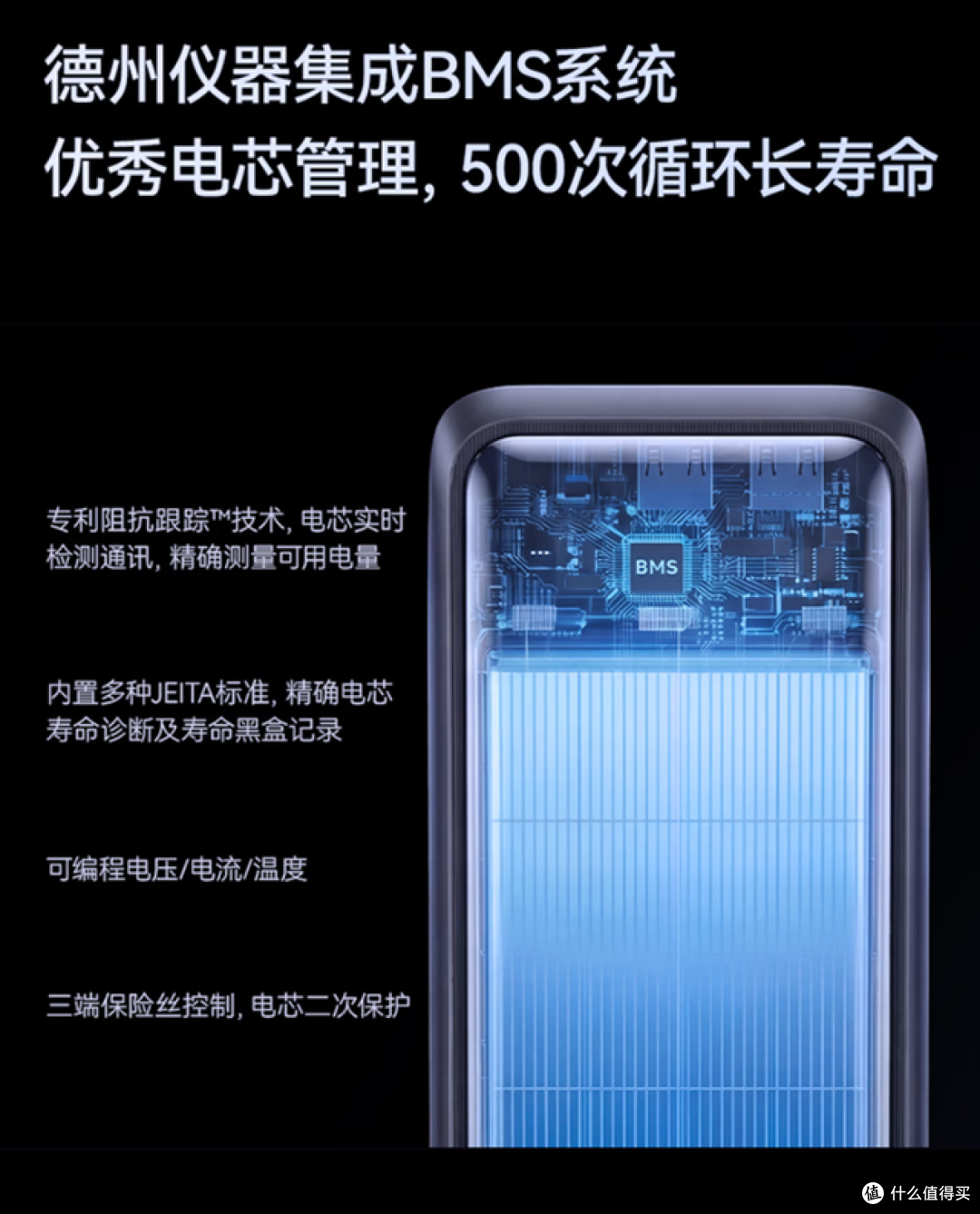 Anker Prime充电新品为快充“揭竿”,全协议&智能化为未来而生