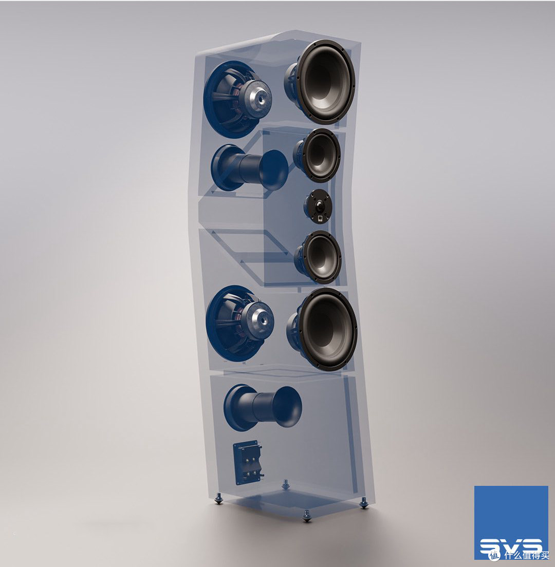 哈佛声学实验室装上了SVS!!!