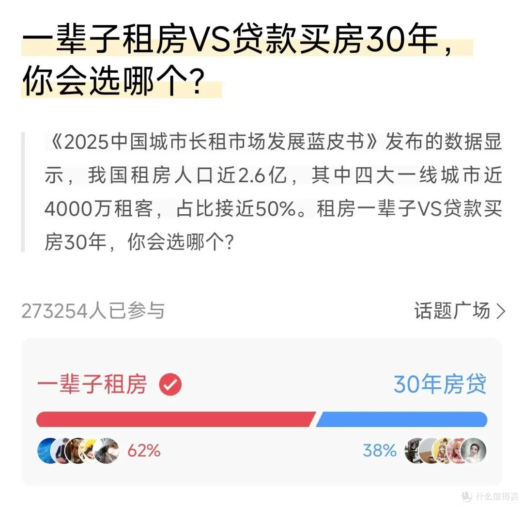 贷款30年买房vs一辈子租房,到底哪一个更划算?看看网友的答案