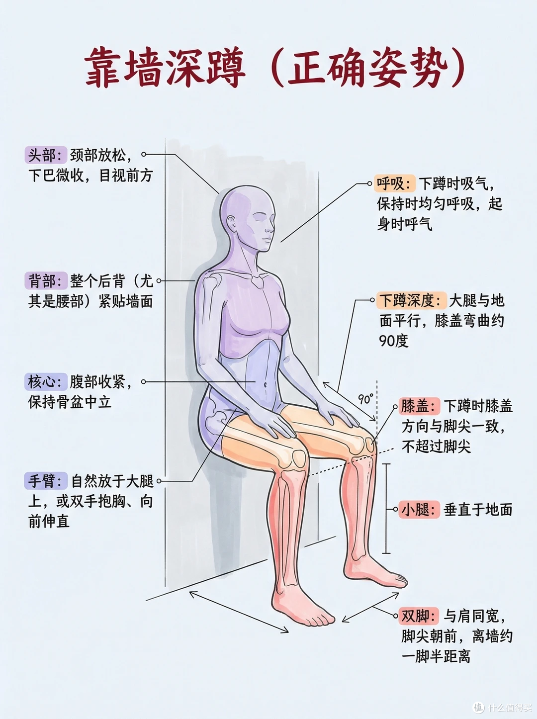 避免膝盖过早“退休”！4个零基础“保膝”动作，安全有效