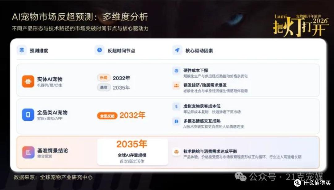 伊珊娜 Lumi2026|真心真话,即是破晓之光