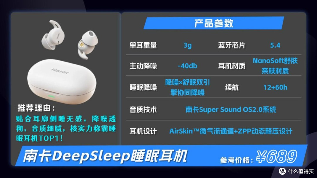 南卡、声阔、森海塞尔睡眠耳机哪款性价比更高?3款睡眠耳机实测