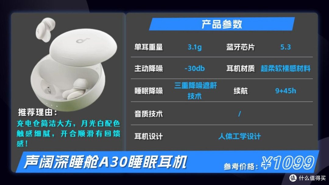 南卡、声阔、森海塞尔睡眠耳机哪款性价比更高?3款睡眠耳机实测