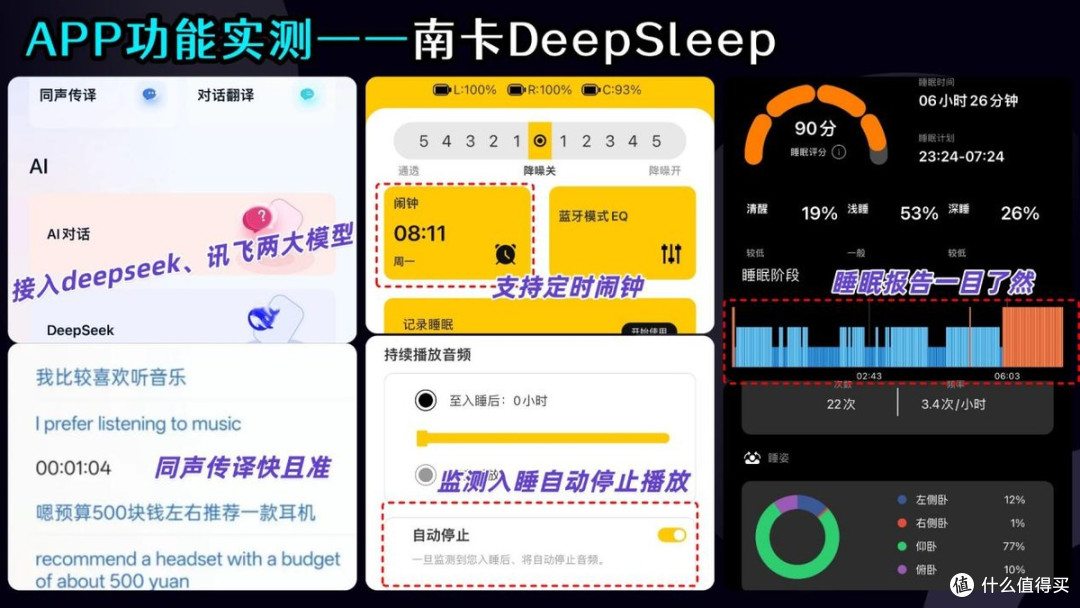南卡、声阔、森海塞尔睡眠耳机哪款性价比更高?3款睡眠耳机实测
