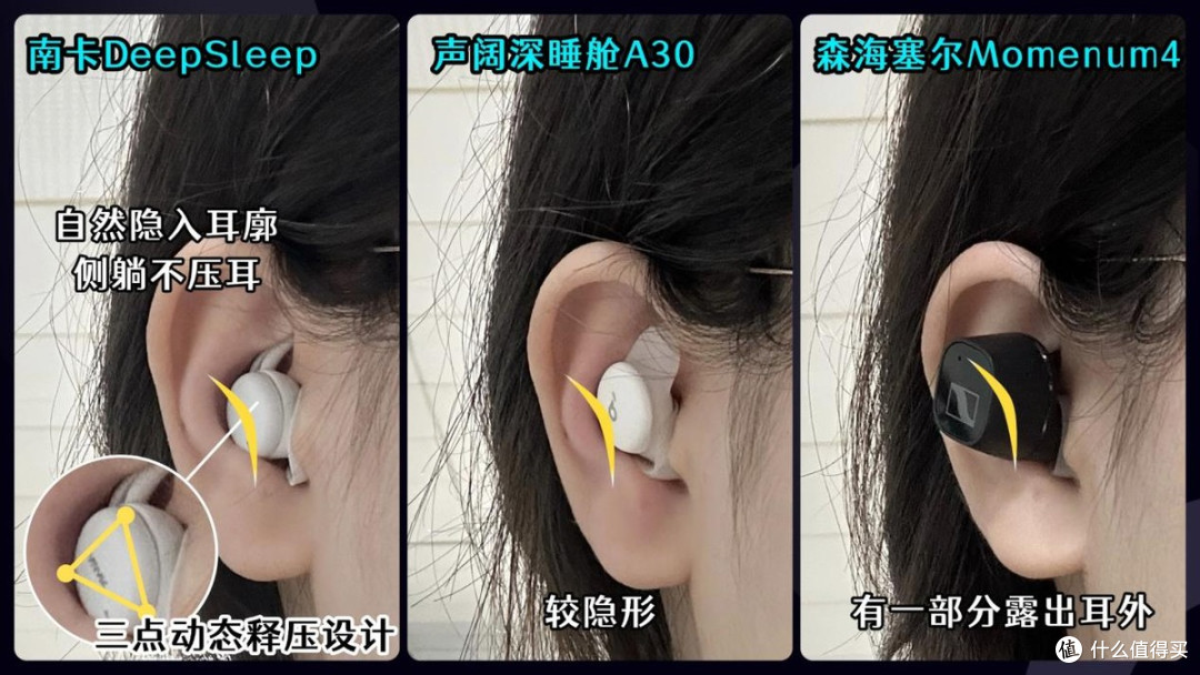 南卡、声阔、森海塞尔睡眠耳机哪款性价比更高?3款睡眠耳机实测