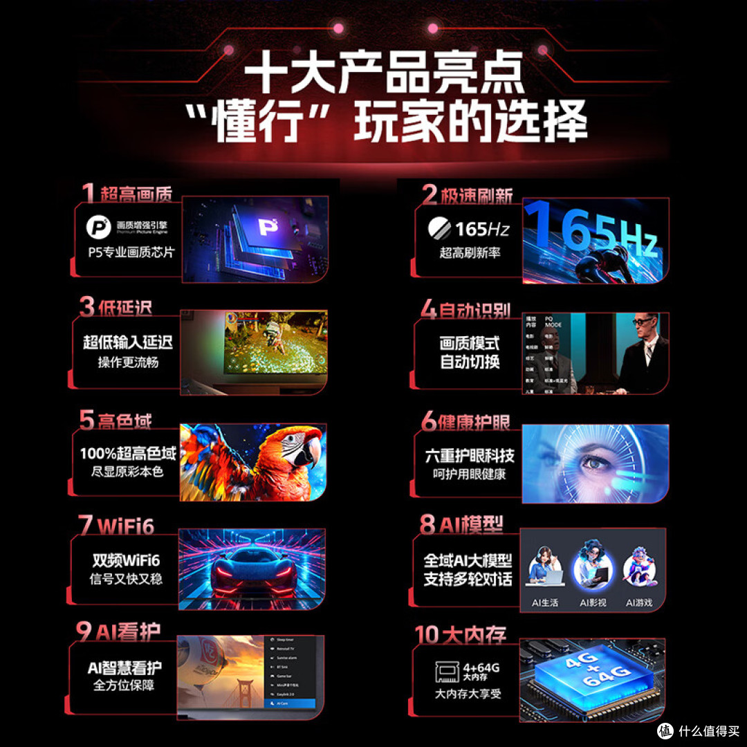 飞利浦智慧屏质量怎么样值得买吗?实测4款爆机,附国补选购指南