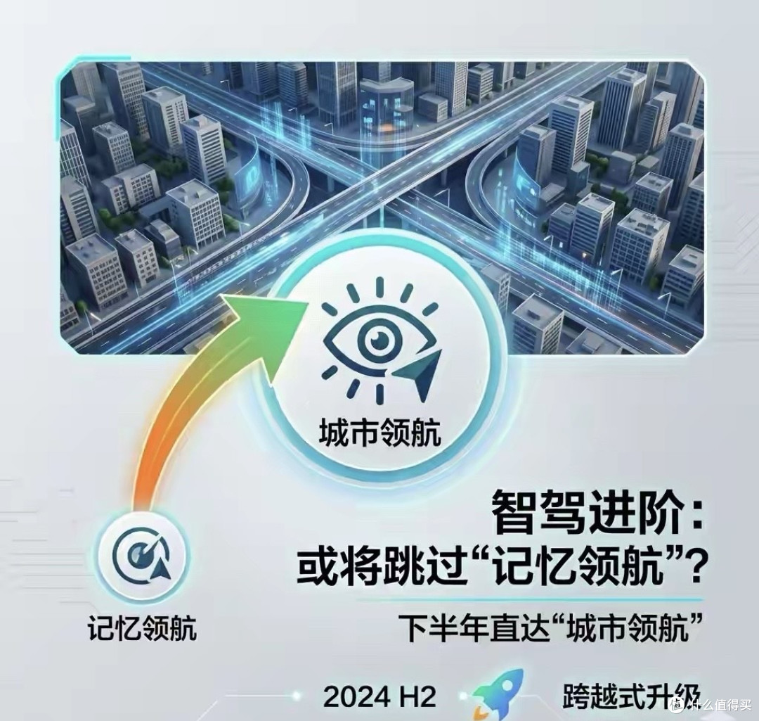 比亚迪官宣:DiLink 6.0要来了!全向记录仪、车道级导航安排上!
