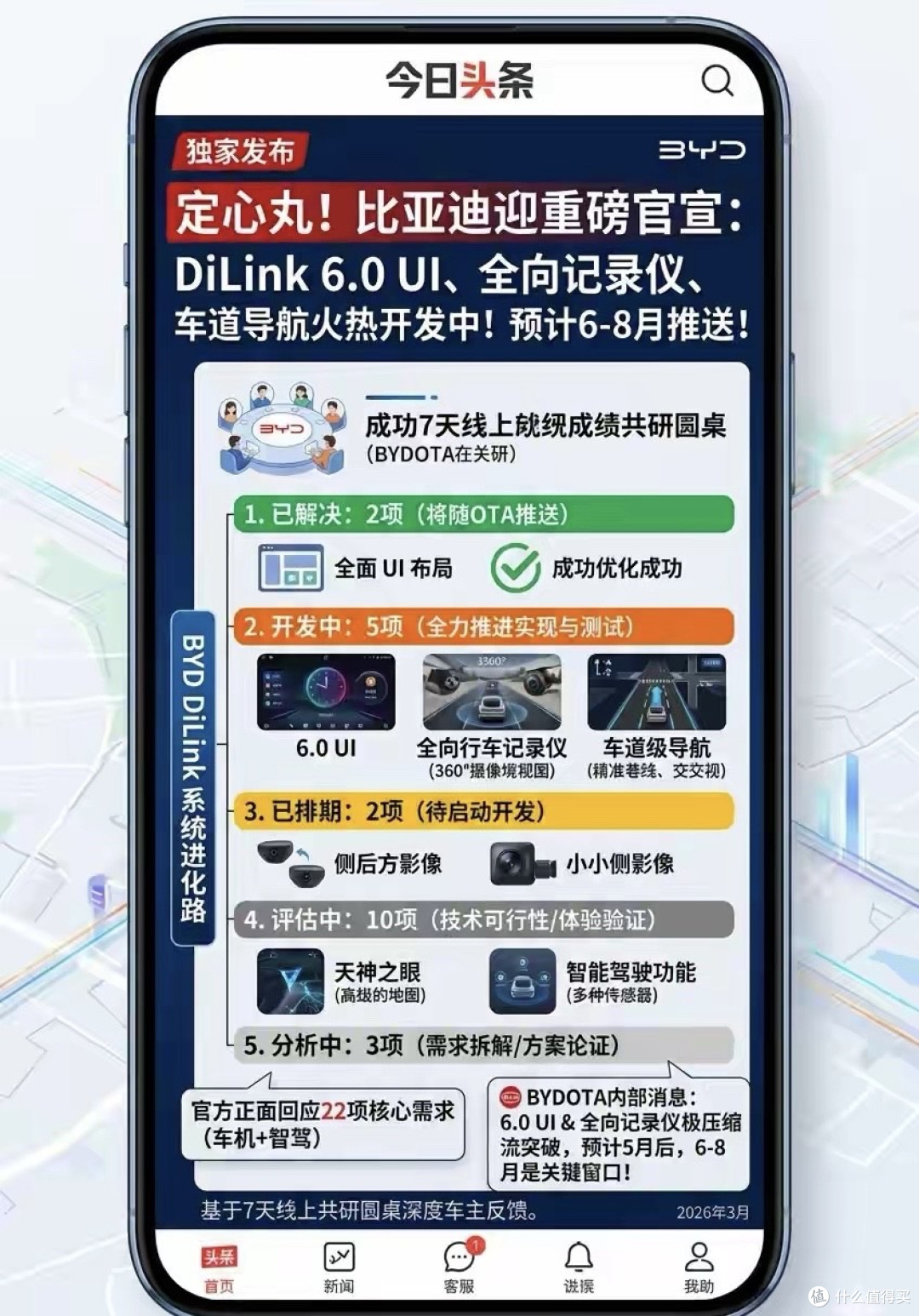 比亚迪官宣:DiLink 6.0要来了!全向记录仪、车道级导航安排上!